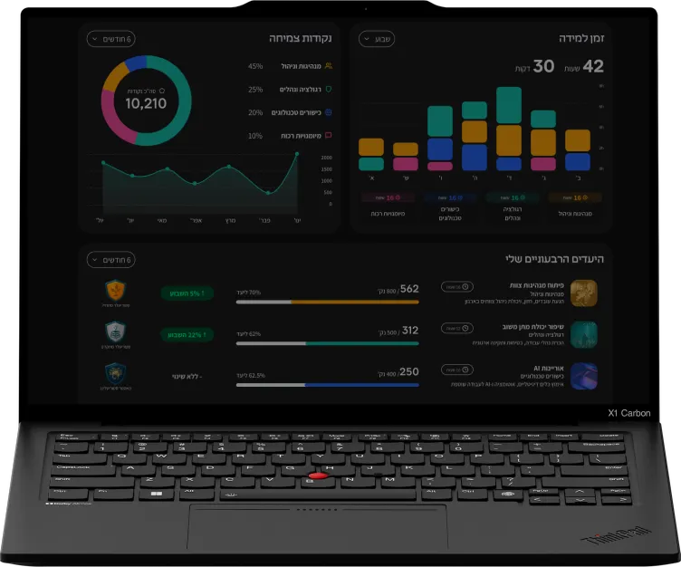 Laptop displaying the Sylla compliance-agent platform